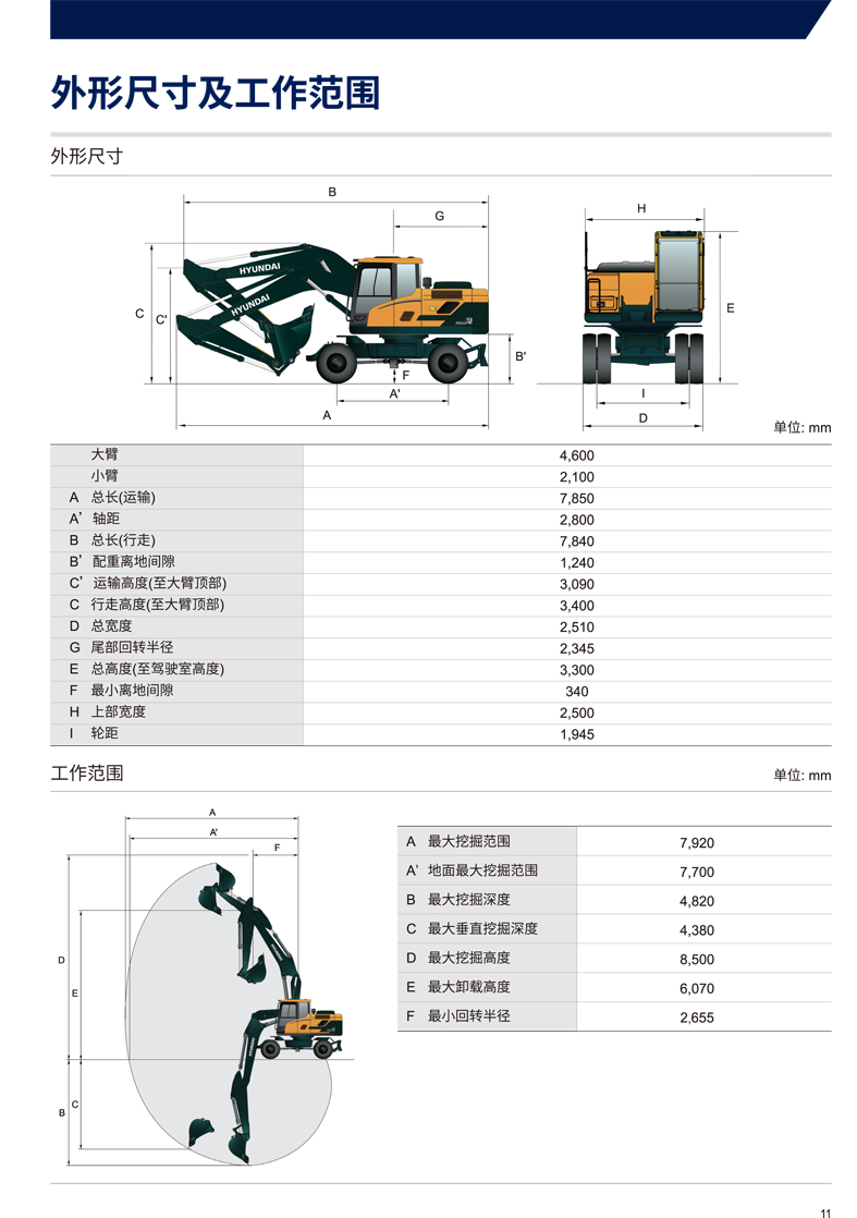 HW155-11